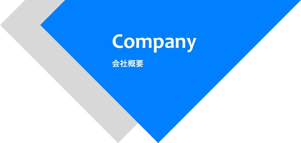 会社概要